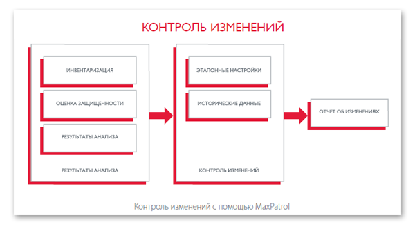 mp_p11_change.png
