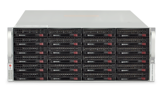 Fortinet FortiAnalyzer-4000B